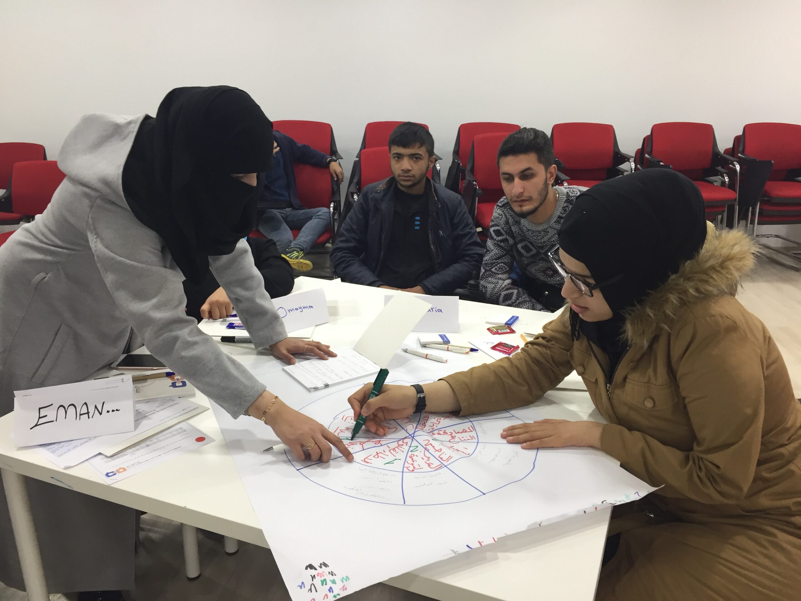 A woman points at a flip chart paper on a table while another woman write on it. There are two men with physical disabilities behind them watching.